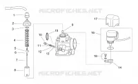 Carburador I