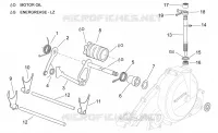 Selector cambio
