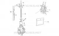 Carburador I