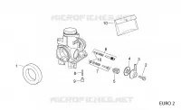 Carburador II