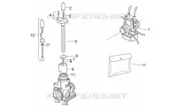 Carburador I