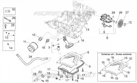 Lubricación
