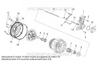 Embrague I