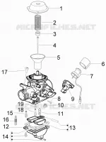 Carburador II