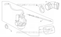 Carburador Mikuni I
