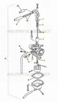 Carburador