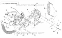 Motor (Carburador)