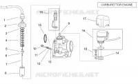 Carburador I