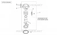 Compresores de aire (Ditech)