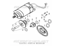 MECANISMO DE ARRANQUE ELÉCTRICO