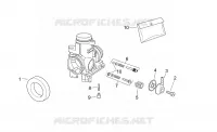 Carburador II
