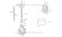 Carburador I