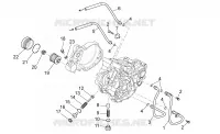 Lubricación