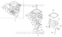 Carburador III