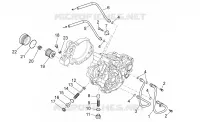 Lubricación
