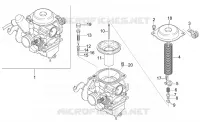 Carburador I