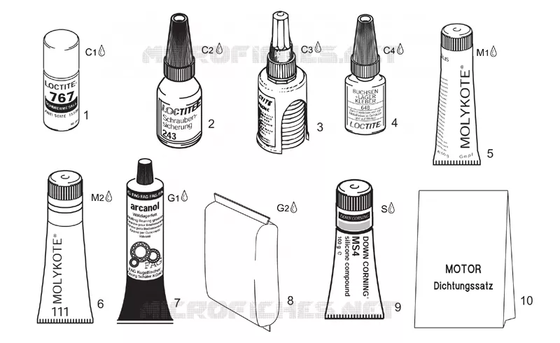 Material De Consumo