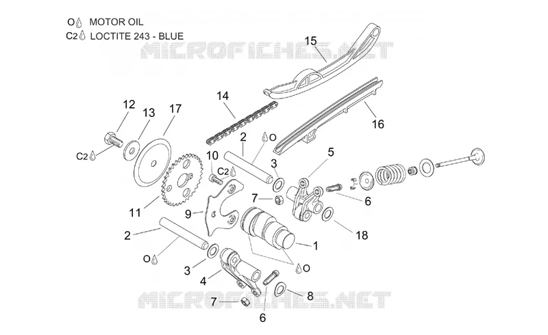 Mando válvulas