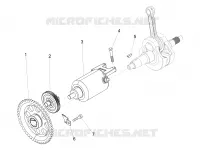 ARRANQUE - MOTOR DE ARRANQUE