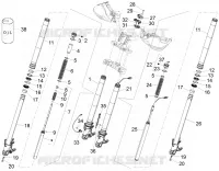 Horquilla delantera Dynamic Damping Sachs