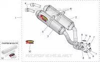 Acc. - Transformaciones