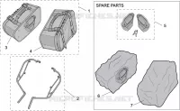 Acc.-Transformaciones I