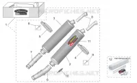Acc. - Transformaciones I