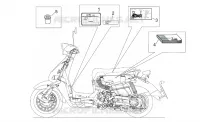 Placas y manual