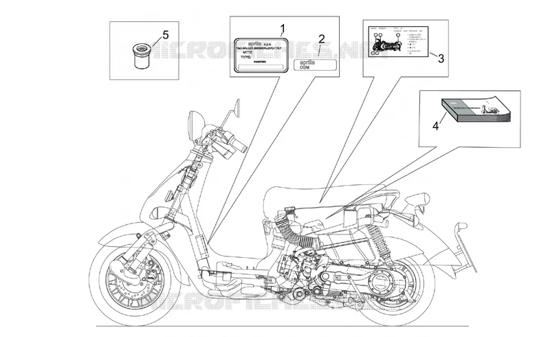 Placas y manual