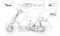 Placas y manual