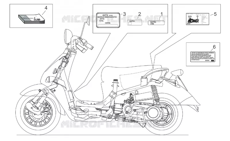 Placas y manual