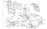 Caja del filtro