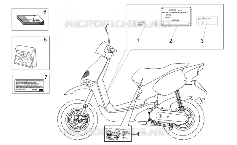 Calco manual y placas