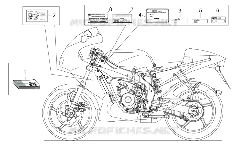 Placas y manual