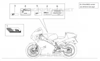 Placas y manuales