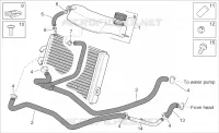 Sistema de refrigeración