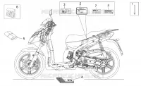 Placas y manuales