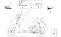 Placas y manuales