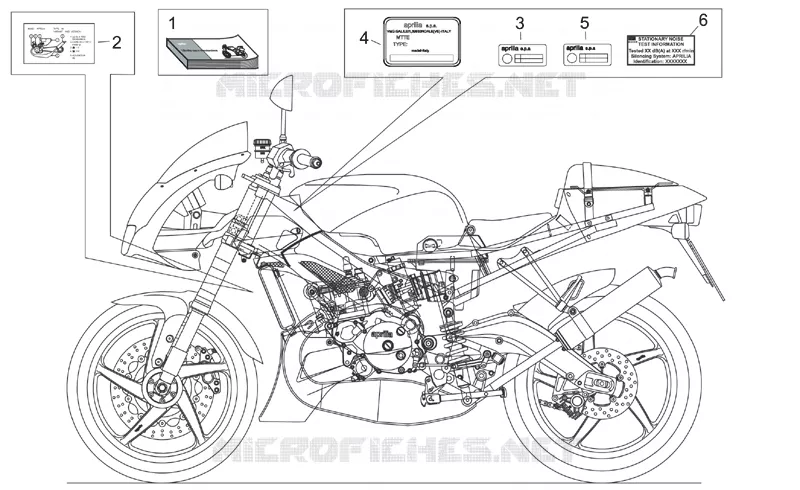 Placas y manual