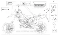 Placas y manuales