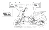 Placas y manual