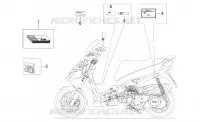 Placas y manuales