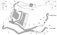 Sistema de refrigeración