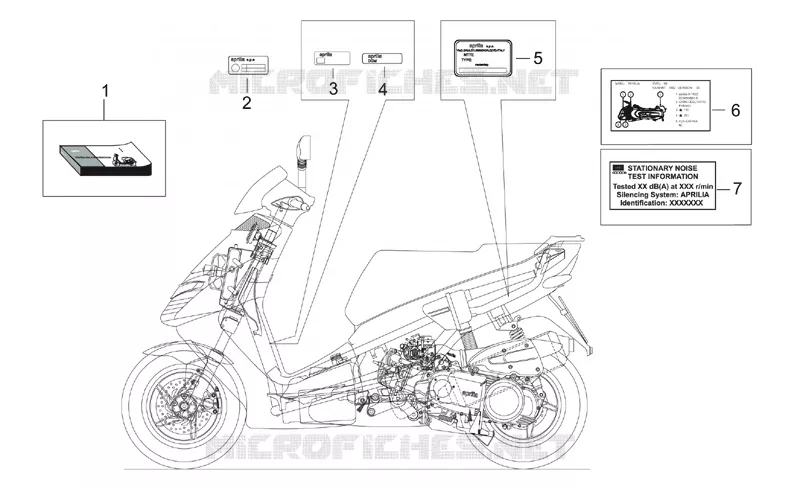 Placas y manual